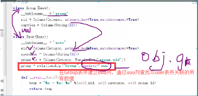 sqlalchemy 用法 create_engine sqlalchemy any_Group_02