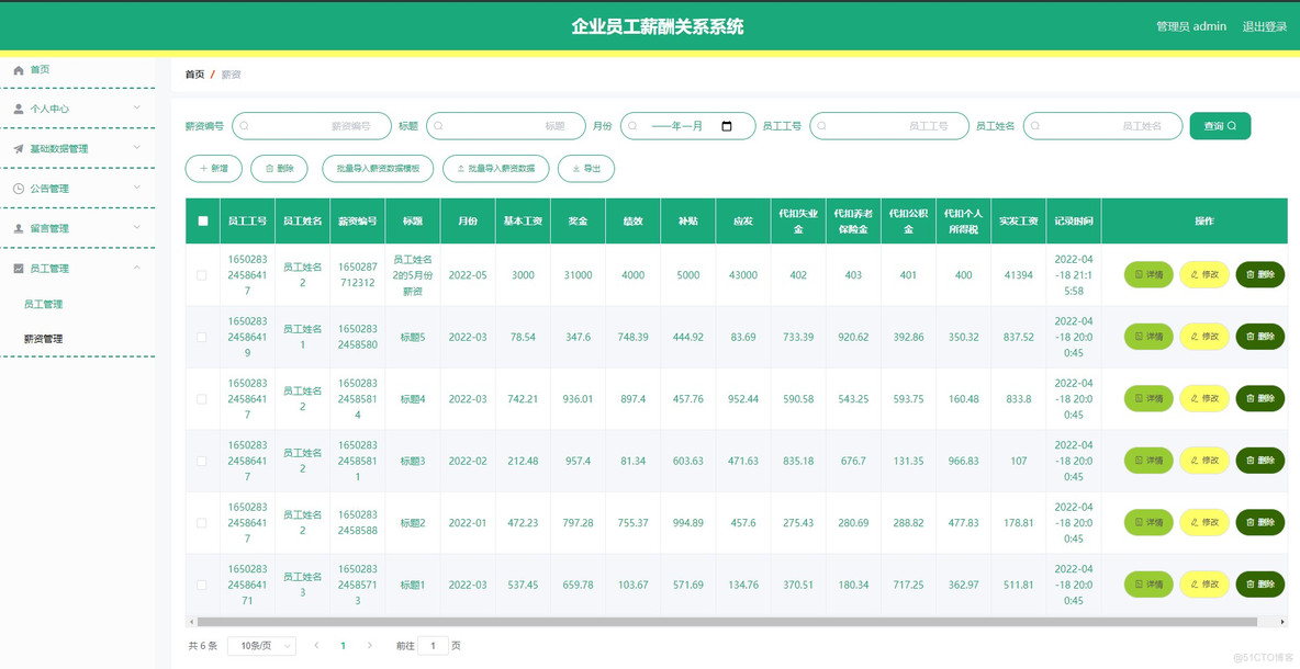 企业员工薪酬关系系统—开题报告_管理系统