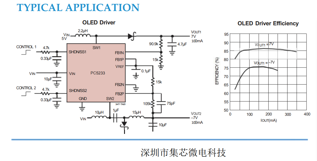 替代LT3471升压/负压双路输出稳压器_封装_02