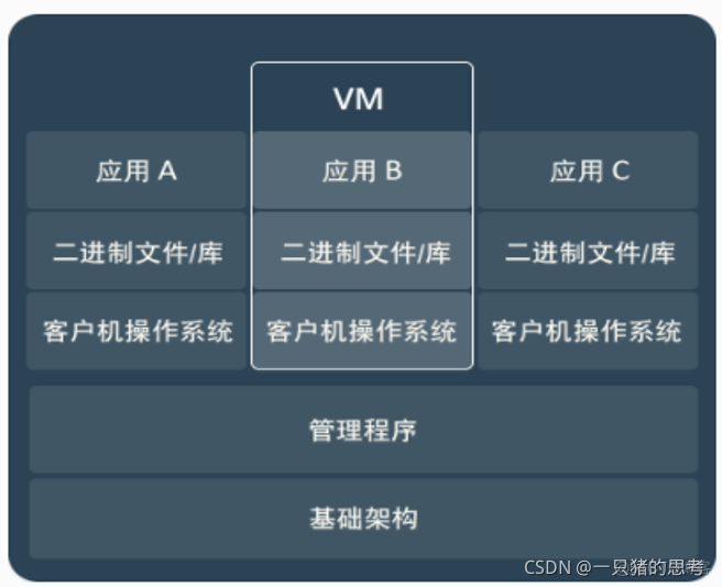 docker安装emby如何升级 docker emby_运维_16