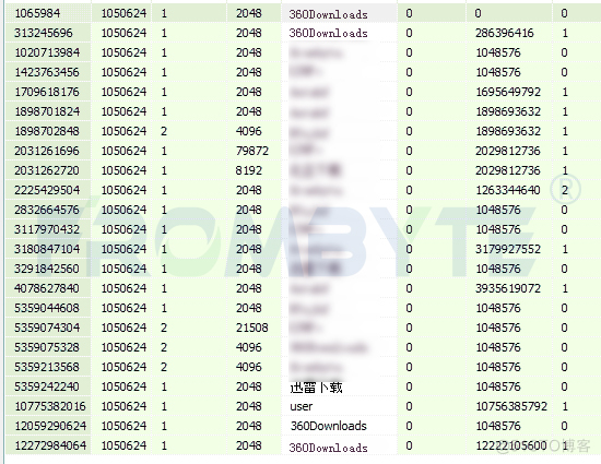 服务器数据恢复—raid5上层StorNext文件系统数据恢复案例_StorNext数据恢复_07