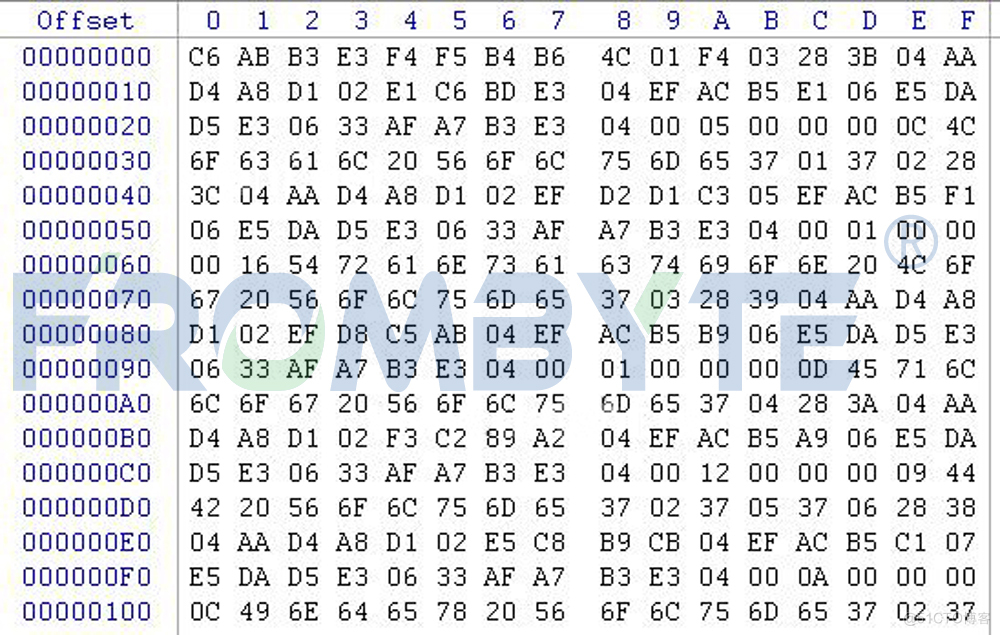 服务器数据恢复—Eq PS6100系列存储raid5中硬盘指示灯亮黄色的数据恢复案例_服务器数据恢复_02