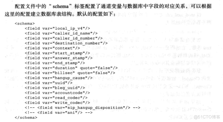 高级功能与配置实例_xml_108