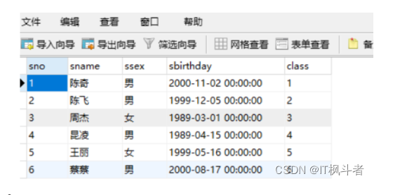 Mysql中的 IFNULL 函数的详解_数据库