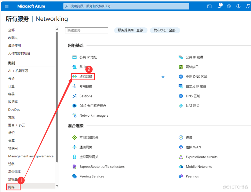 在Azure中部署本地Active Diretory额外域控之一：打通Azure与本地网络_Azure_02