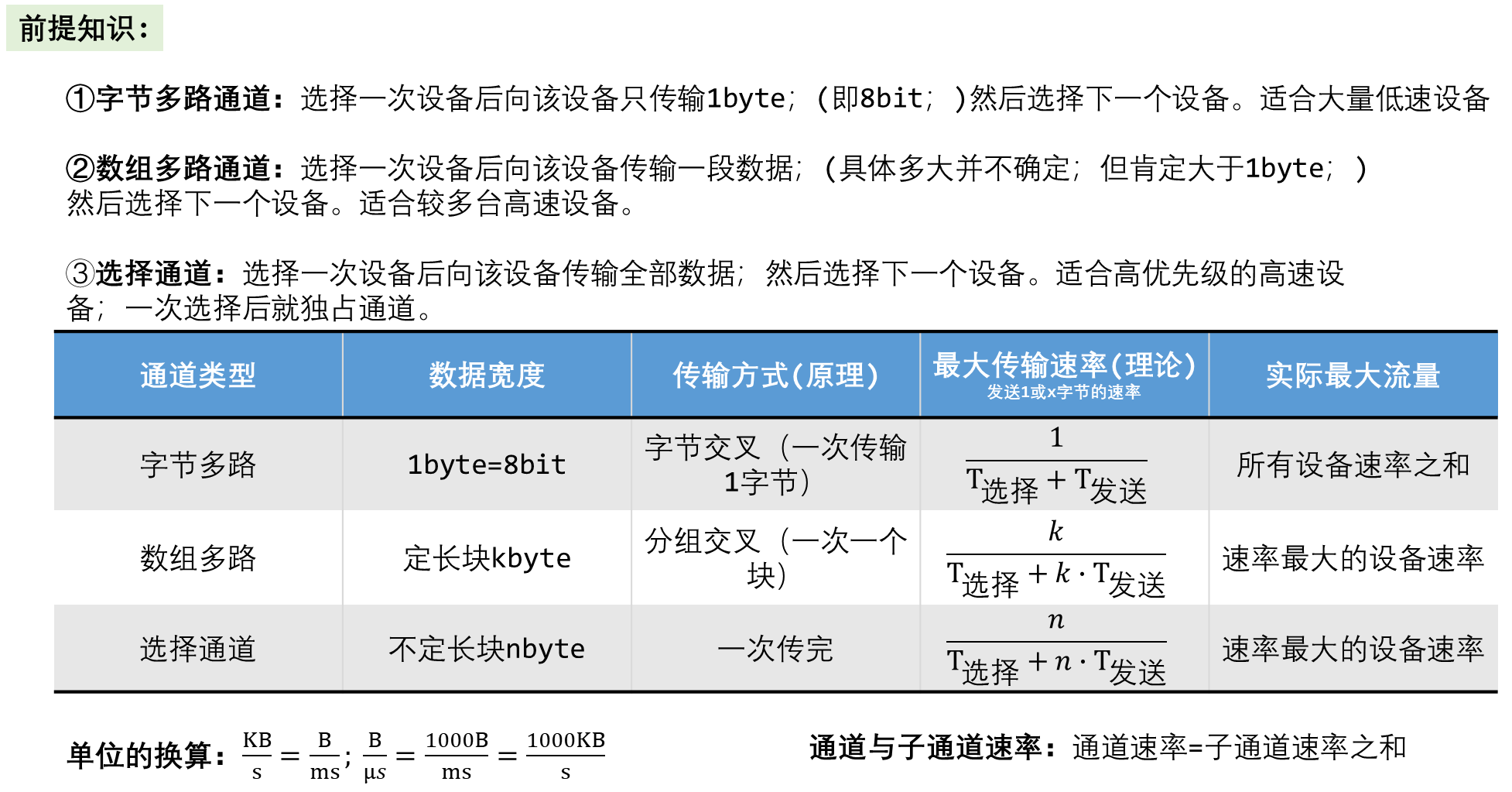 【知识点汇总:计算机系统结构】存储、中断、总线与I/O系统_中断_17