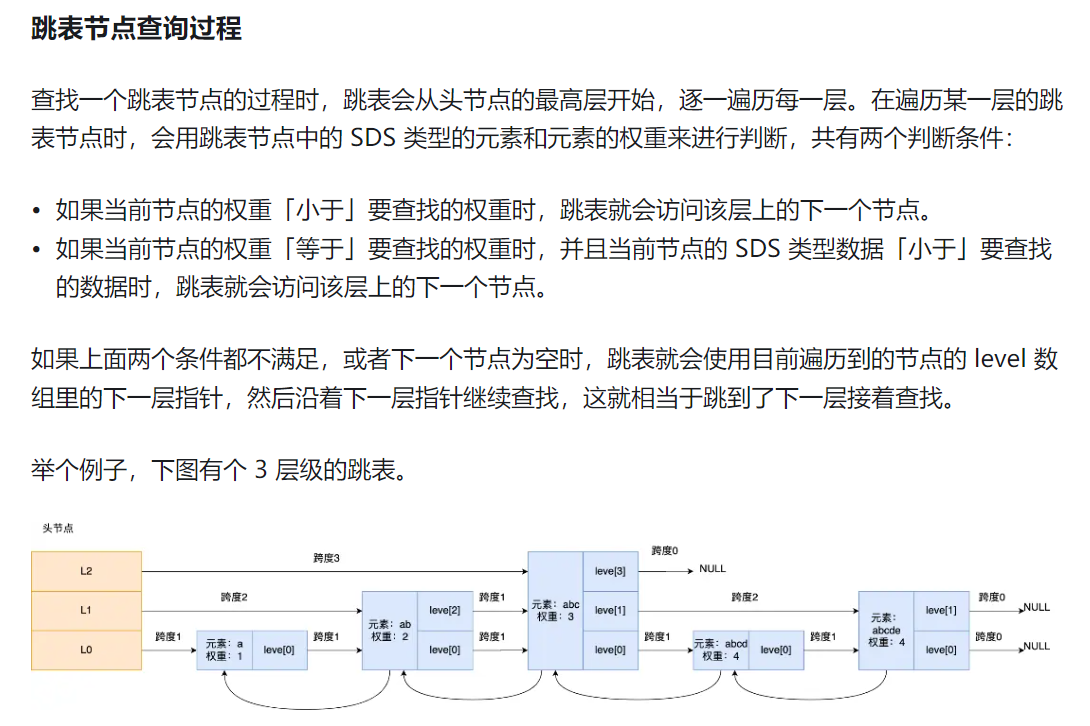 Redis 新版本特性研究_新特性_32