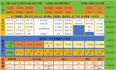 C#健康体检信息管理系统源代码，与HIS、LIS、PACS等各类系统实现无缝对接