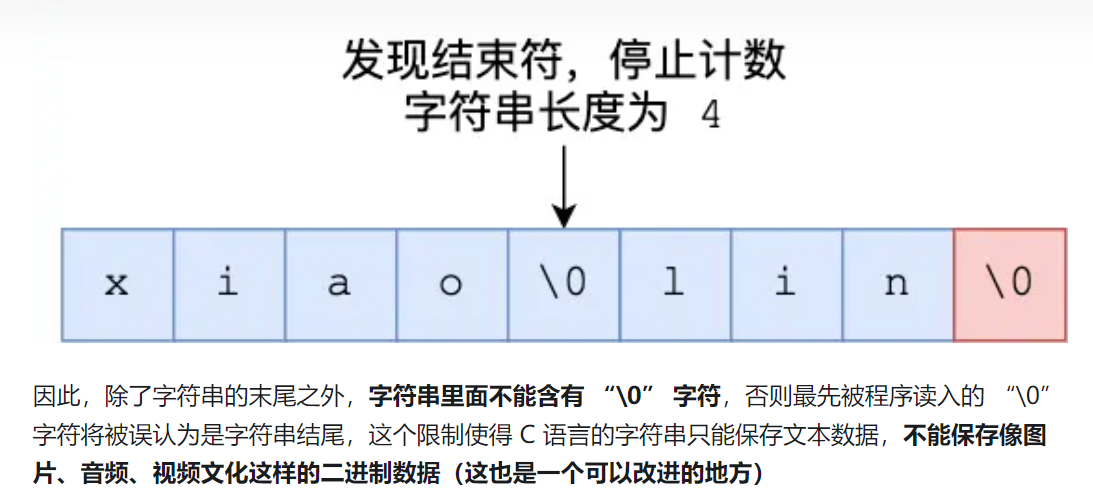 Redis 新版本特性研究_新特性_19