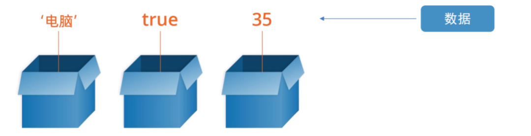 JavaScript变量的奥秘：从声明到使用，一文掌握！,image.png,第1张