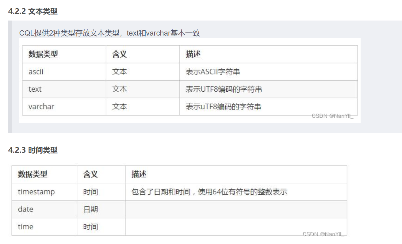 nosql 数据库总结_高负载_27