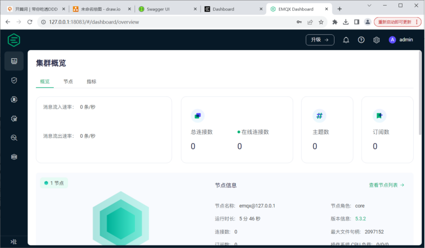 一篇文章搞透MQTT的基本使用以及与SpringBoot的整合_MQTT_10