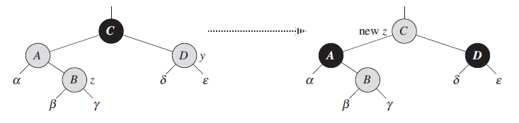 红黑树decrement与increment 红黑树的概念和性质_结点_06