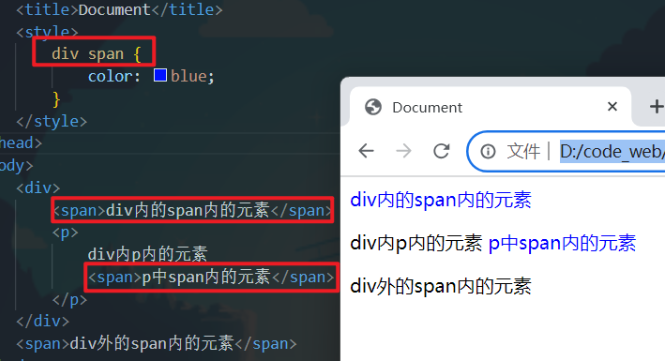 【CSS】：选择器与三大特性_选择器_04