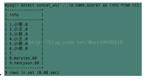 SQL 函数：concat函数、concat_ws()函数、group_concat()_sql_04