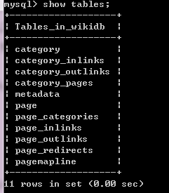 java编写的开源网站 java开源wiki_java编写的开源网站_02