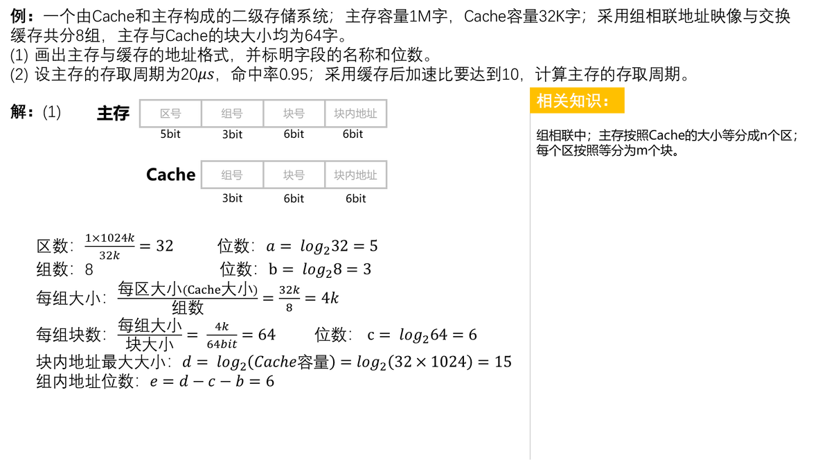 【知识点汇总:计算机系统结构】存储体系_夏明亮_15