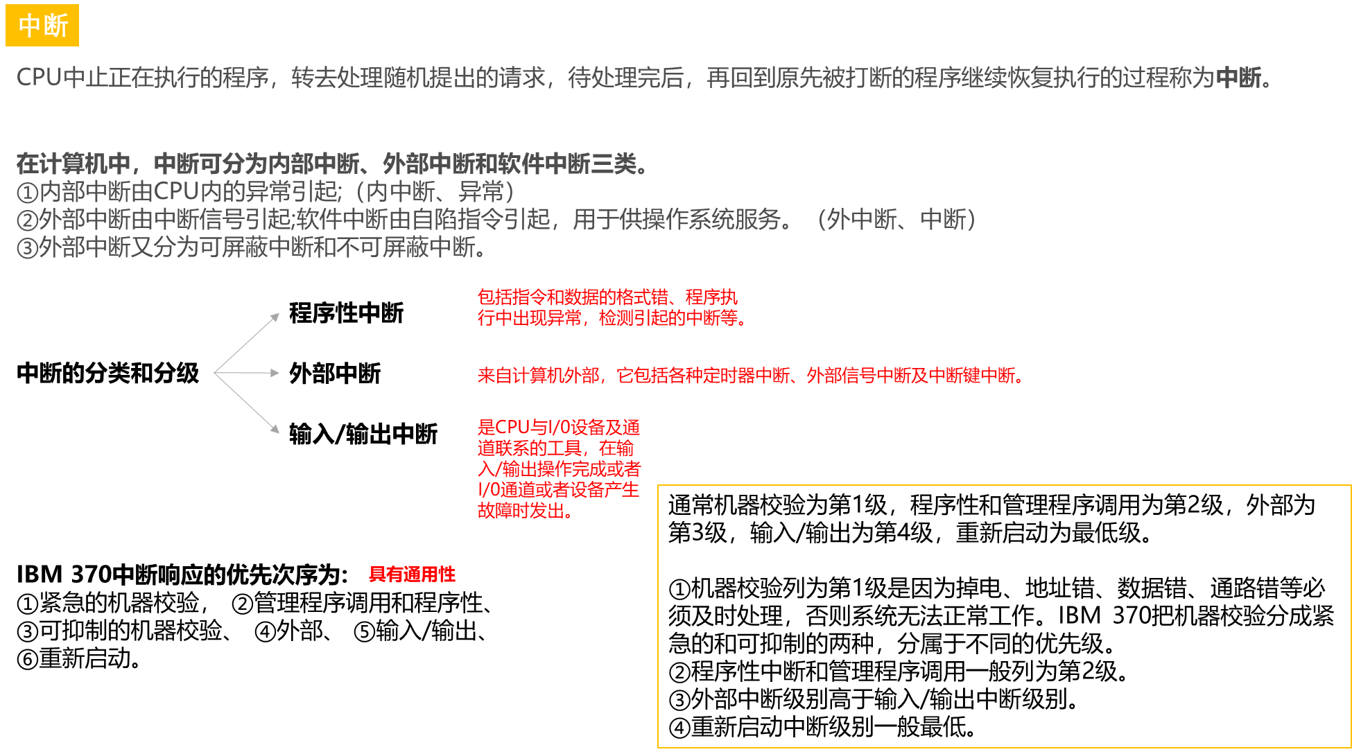 【知识点汇总:计算机系统结构】存储、中断、总线与I/O系统_夏明亮