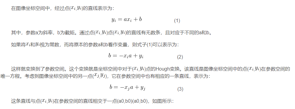 Hough变换原理-直线检测_斜率