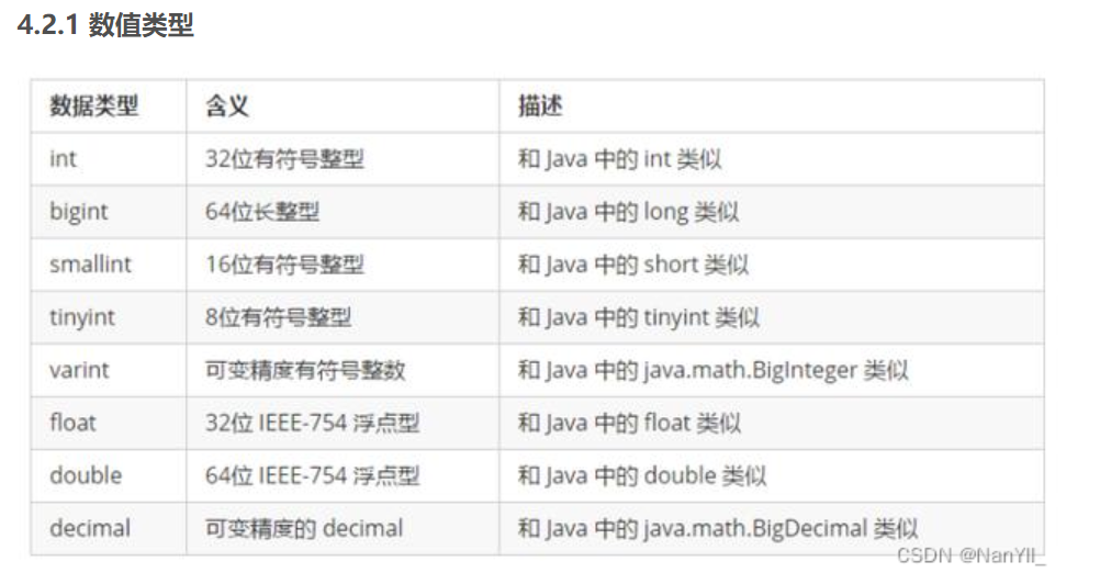 nosql 数据库总结_数组_26