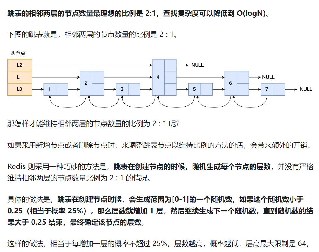 Redis 新版本特性研究_新特性_34