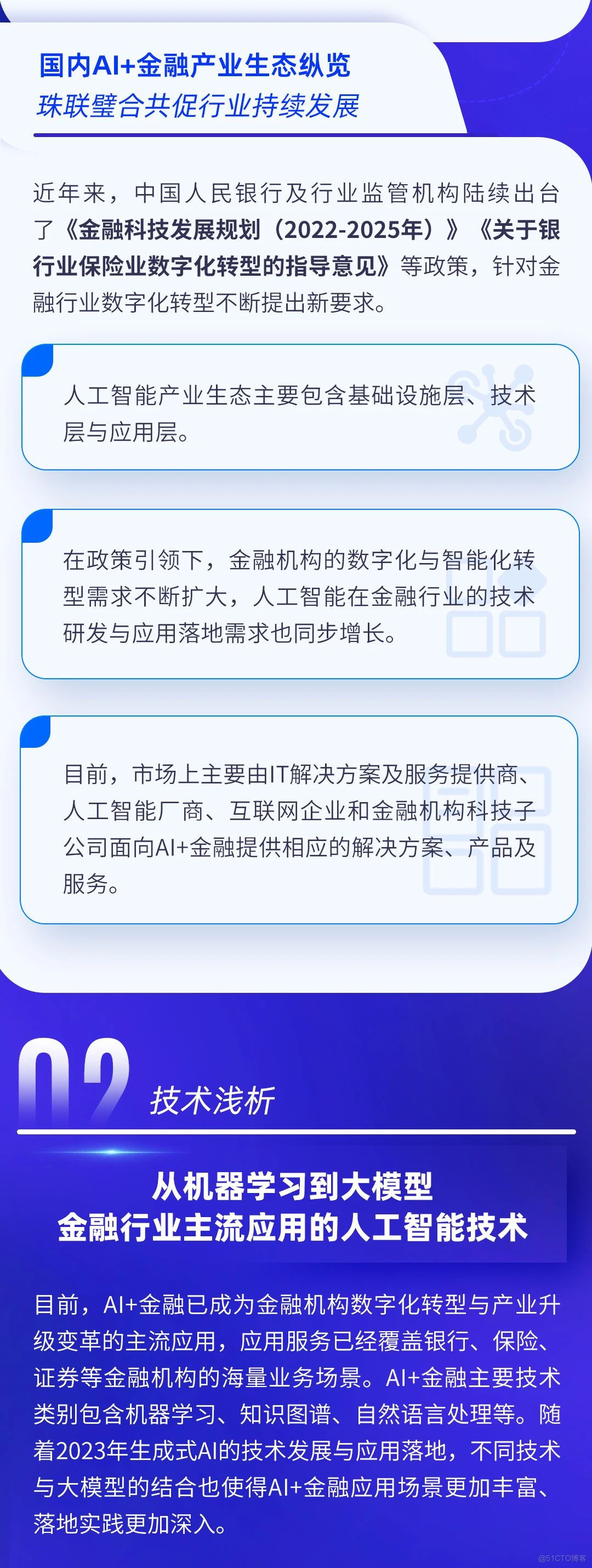 中电金信：数字经济时代，AI+金融技术应用与未来发展_大数据_02