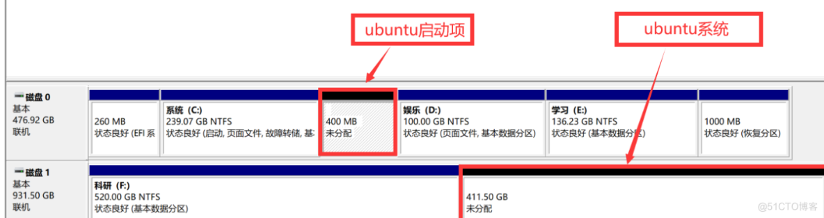 Ubuntu、Windows双系统配置及如何分区_Ubuntu_09