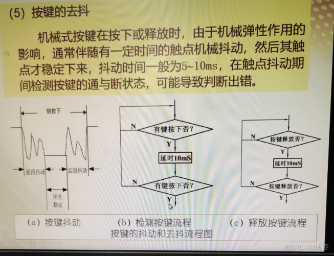 项目三简易计算器  任务3-5六位密码锁_矩阵键盘_02