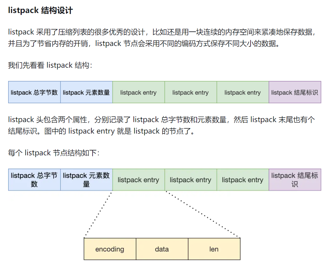 Redis 新版本特性研究_新特性_36