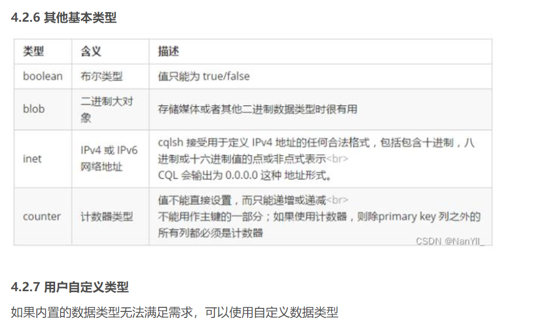 nosql 数据库总结_数据存储_29