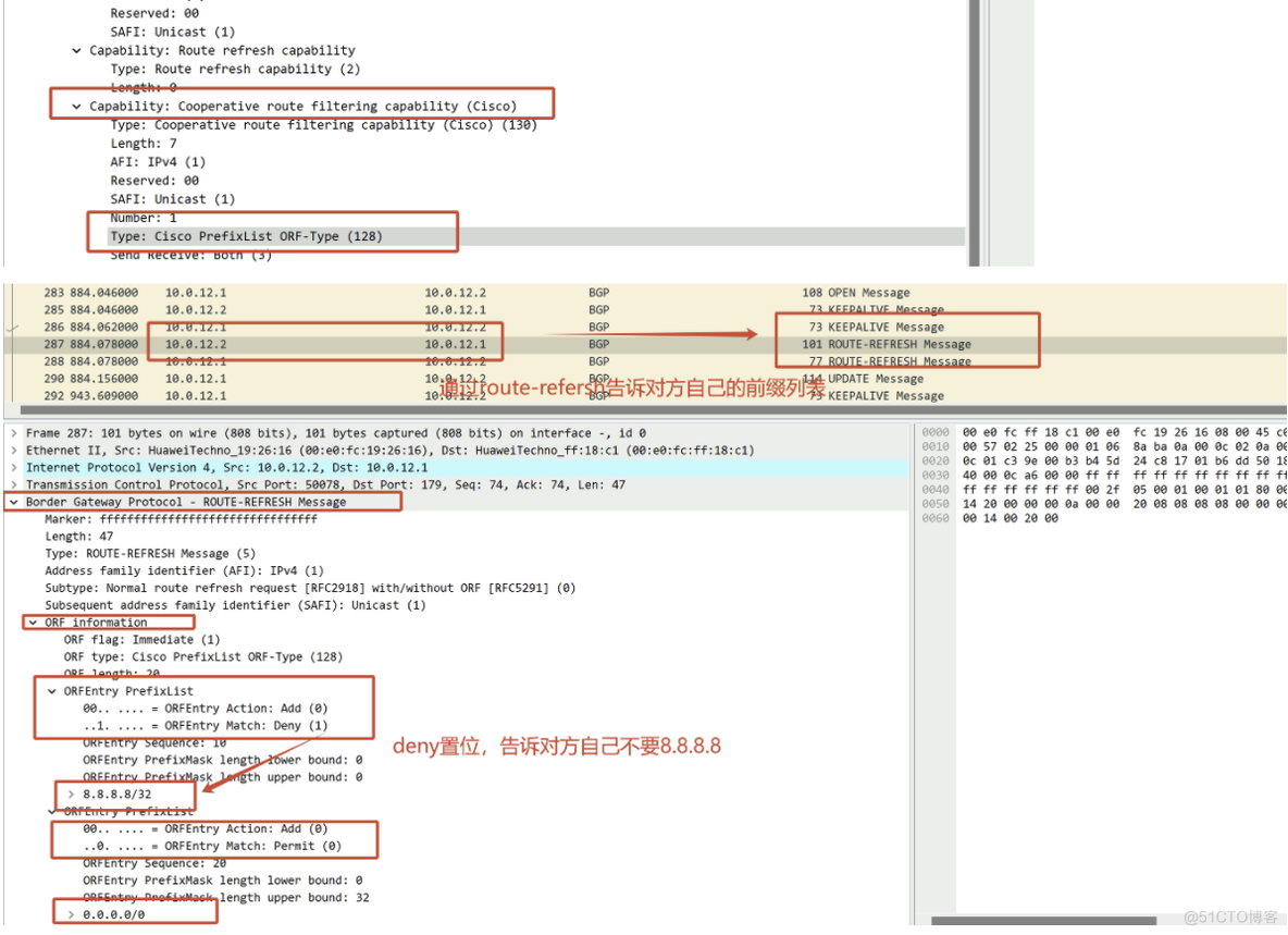 BGP基础和高级特性_BGP