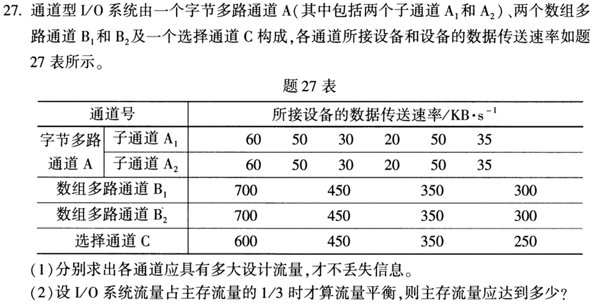 【知识点汇总:计算机系统结构】存储、中断、总线与I/O系统_IO_16