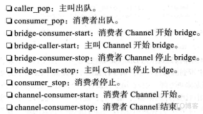 高级功能与配置实例_数据库_16