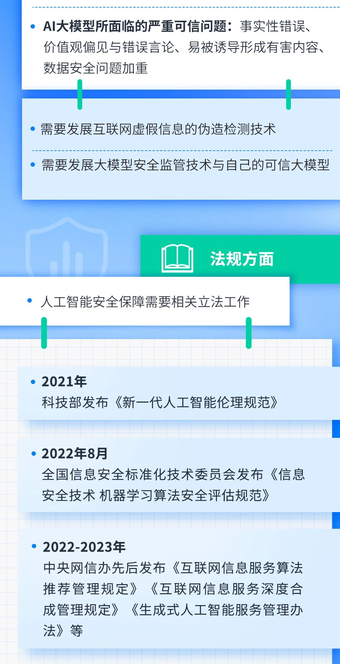 中电金信：全国人大常委会专题讲座《人工智能与智能计算的发展》_大数据_08