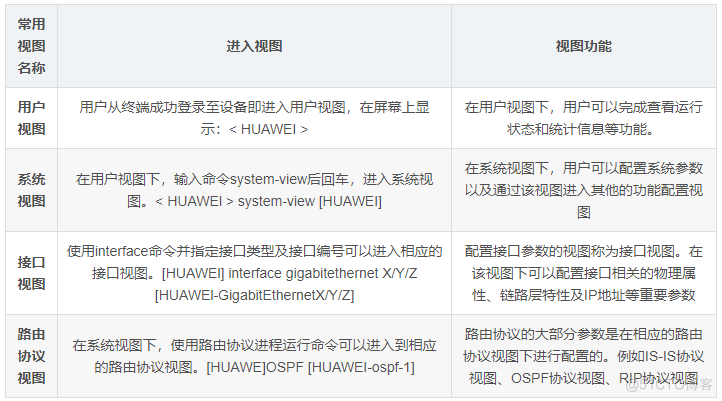 华为交换机基础配置教程_IP