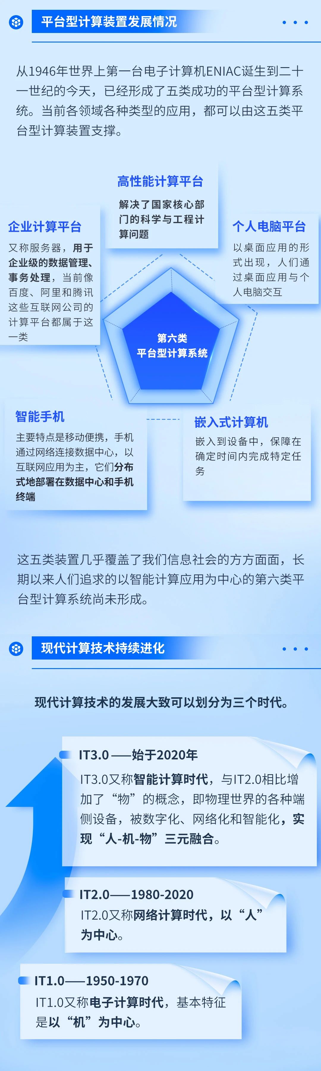 中电金信：全国人大常委会专题讲座《人工智能与智能计算的发展》_大数据_04