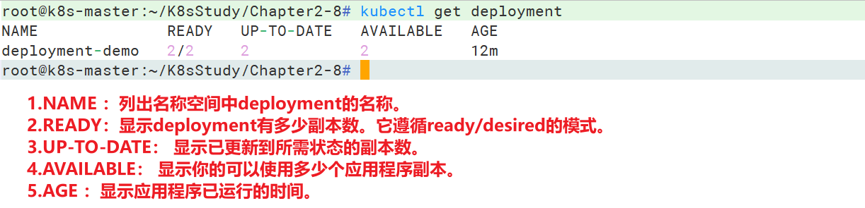 K8s控制器Deployment_Deployment