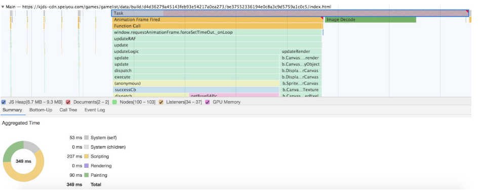 Chrome Performance 页面性能分析,Chrome Performance 页面性能分析_chrome_04,第4张