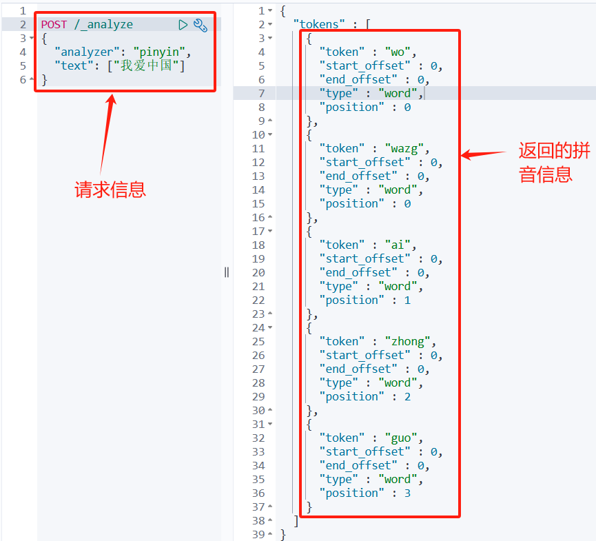 ES(Elasticsearch)安装分词与拼音插件_分词器_15