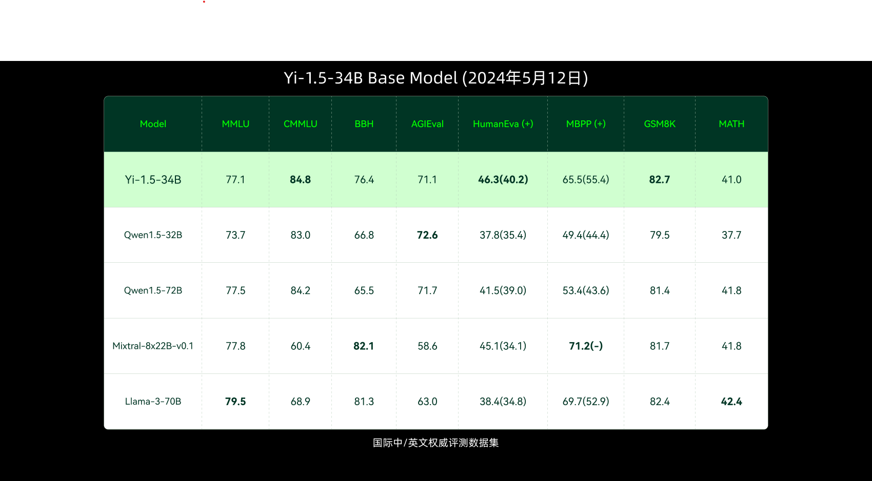 AI Tips_生成式_08