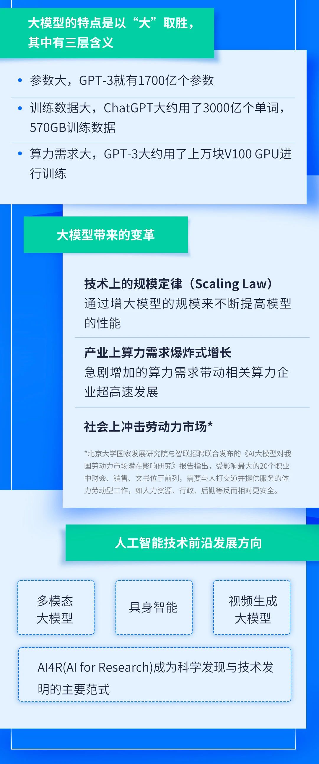 中电金信：全国人大常委会专题讲座《人工智能与智能计算的发展》_大数据_06