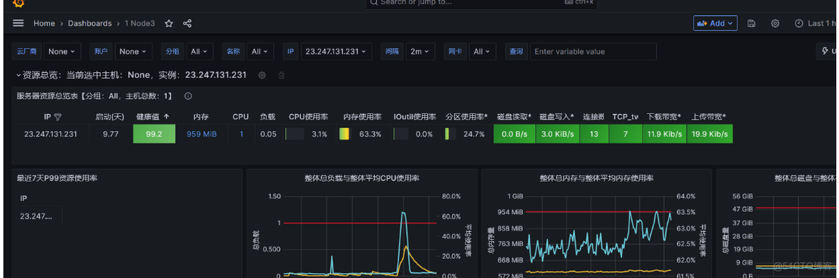 grafana安装和配置_启动方式_12