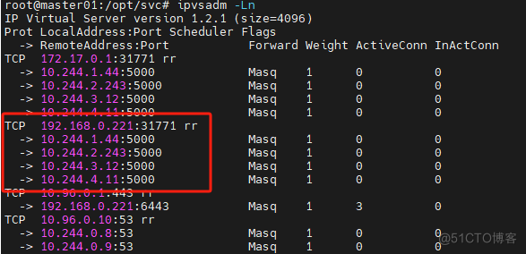 从0开始搞K8S:SVC Service（ClusterIP NodePort）_ClusterIP_09