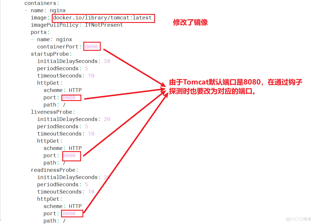 K8s控制器Replicaset_ReplicaSet_04