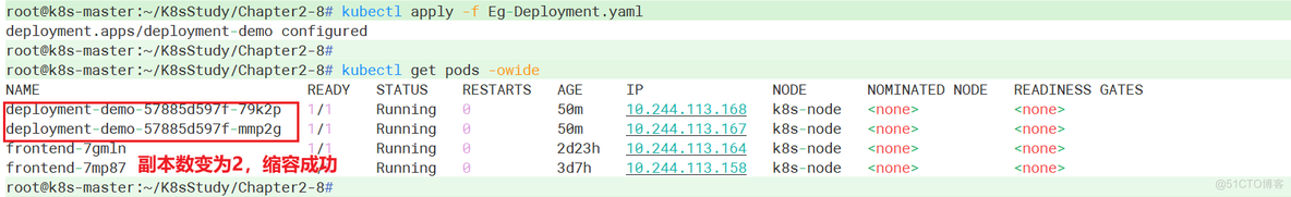 K8s控制器Deployment_Deployment_08