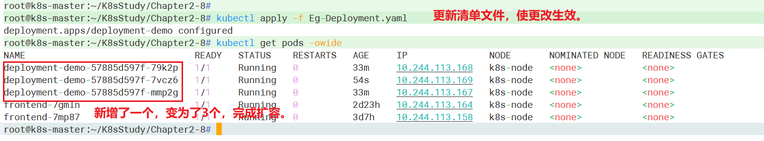 K8s控制器Deployment_Deployment_06