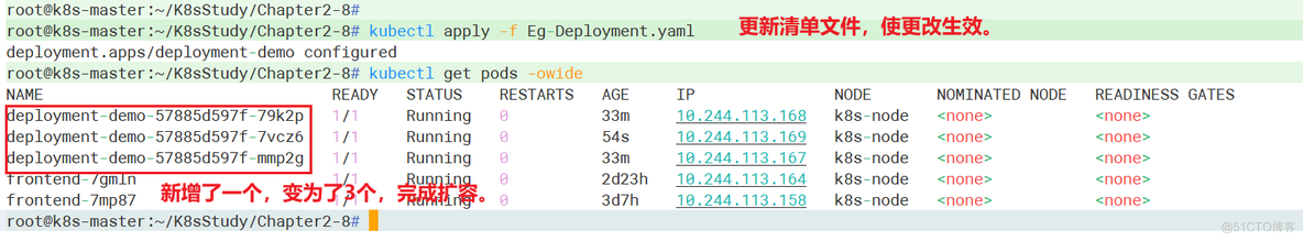 K8s控制器Deployment_Deployment_06