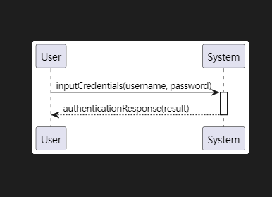 架构师画图神器 - PlantUML_UML_10