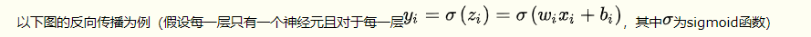 为什么relu要好于tanh和sigmoid relu相比sigmoid,为什么relu要好于tanh和sigmoid relu相比sigmoid_激活函数_05,第5张