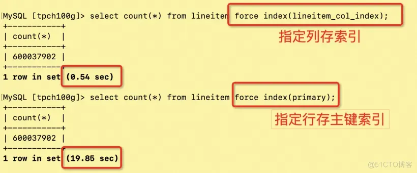 [版本更新] PolarDB-X V2.4 列存引擎开源正式发布_数据库_07